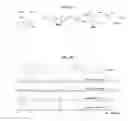 Fig. 02 - Hydrogen peroxide-activable, anti-oxidant compounds and methods using same