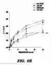 Fig. 40 - METHODS FOR THE TREATMENT AND PREVENTION OF INFLAMMATORY DISEASES