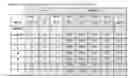 Fig. 02 - USE OF DEXTRAN SULFATE TO ENHANCE PROTEIN A  AFFINITY CHROMATOGRAPHY