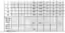 Fig. 03 - USE OF DEXTRAN SULFATE TO ENHANCE PROTEIN A  AFFINITY CHROMATOGRAPHY