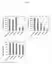 Fig. 05 - USE OF DEXTRAN SULFATE TO ENHANCE PROTEIN A  AFFINITY CHROMATOGRAPHY
