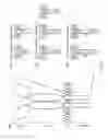 Fig. 02 - NUCLEIC ACID CONSTRUCT FOR EXPRESSING MORE THAN ONE CHIMERIC ANTIGEN RECEPTOR