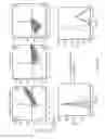 Fig. 19 - NUCLEIC ACID CONSTRUCT FOR EXPRESSING MORE THAN ONE CHIMERIC ANTIGEN RECEPTOR