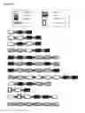 Fig. 03 - BINDING MOLECULES TARGETING PATHOGENS