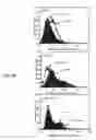 Fig. 08 - METHODS AND COMPOSITIONS FOR USING MHC CLASS II INVARIANT CHAIN POLYPEPTIDES AS A RECEPTOR FOR MACROPHAGE MIGRATION INHIBITORY FACTOR