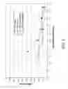 Fig. 10 - METHODS FOR REDUCING PROTEINURIA IN A HUMAN SUBJECT SUFFERING FROM IMMUNOGLOBULIN A NEPHROPATHY