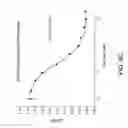 Fig. 13 - METHODS FOR REDUCING PROTEINURIA IN A HUMAN SUBJECT SUFFERING FROM IMMUNOGLOBULIN A NEPHROPATHY