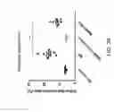 Fig. 48 - METHODS FOR REDUCING PROTEINURIA IN A HUMAN SUBJECT SUFFERING FROM IMMUNOGLOBULIN A NEPHROPATHY