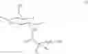 Fig. 28 - Hydrophilic copolymer with pendant thiol groups