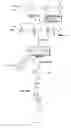 Fig. 02 - Biodegradable side chain liquid crystal elastomers: smart responsive scaffolds (SRS) for tissue regeneration