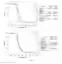 Fig. 07 - Biodegradable side chain liquid crystal elastomers: smart responsive scaffolds (SRS) for tissue regeneration
