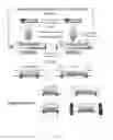 Fig. 08 - Biodegradable side chain liquid crystal elastomers: smart responsive scaffolds (SRS) for tissue regeneration