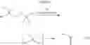 Fig. 02 - Method for producing perfluoropolyether acyl fluoride