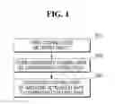 Fig. 02 - Photocurable coating composition, method of forming coating layer using the same, and apparatus for forming coating layer using the same