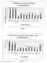 Fig. 03 - WINTERIZING COMPOSITIONS FOR SULFUR SCAVENGERS AND METHODS FOR MAKING AND USING SAME