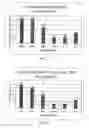 Fig. 04 - WINTERIZING COMPOSITIONS FOR SULFUR SCAVENGERS AND METHODS FOR MAKING AND USING SAME