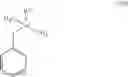 Fig. 22 - Composition and method for inhibition of sulfide scales