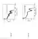 Fig. 20 - TERNARY METAL HALIDE SCINTILLATORS