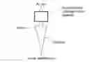 Fig. 01 - Gaseous combustible fuel containing suspended solid fuel particles