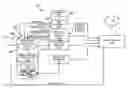 Fig. 01 - INCUBATOR SYSTEM