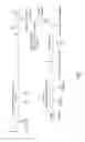 Fig. 02 - Proline auxotrophs