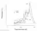 Fig. 01 - Gestational age assessment by methylation and size profiling of maternal plasma DNA
