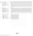 Fig. 09 - Plant regulatory elements and uses thereof