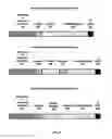 Fig. 32 - Plant regulatory elements and uses thereof