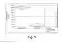 Fig. 04 - yeast strains and methods of use thereof