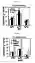 Fig. 06 - Method for producing lysophosphatidylethanolamine 18:1 from microorganism of sp