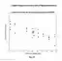 Fig. 15 - On-array ligation assembly