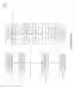 Fig. 25 - Analysis and screening of cell secretion profiles