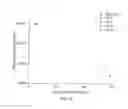 Fig. 09 - Analyte sensing for eye injuries and conditions
