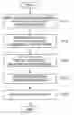 Fig. 01 - Prediction-rule generating system, prediction system, prediction-rule generating method, and prediction method
