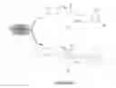 Fig. 02 - Methods for detecting beta-lactamase-producing bacteria