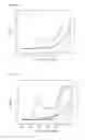 Fig. 03 - Methods for detecting beta-lactamase-producing bacteria