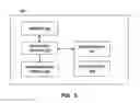 Fig. 06 - Identifying presence and composition of cell-free nucleic acids