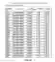 Fig. 28 - Identifying presence and composition of cell-free nucleic acids