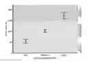 Fig. 01 - MEDICATION DOSING REPORT