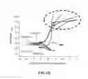 Fig. 05 - GE stainless steels