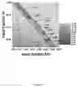 Fig. 10 - Coinage alloy and processing for making coinage alloy