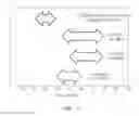 Fig. 02 - METHOD OF MANUFACTURING ZIRCONIUM NUCLEAR FUEL COMPONENT USING MULTI-PASS HOT ROLLING