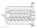 Fig. 01 - Microfluidic device and method using double anodic bonding