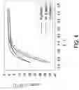 Fig. 05 - PLANAR DISSOLVED OXYGEN SENSING ELECTRODE AND MANUFACTURING METHOD THEREOF