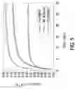 Fig. 06 - PLANAR DISSOLVED OXYGEN SENSING ELECTRODE AND MANUFACTURING METHOD THEREOF