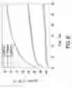 Fig. 07 - PLANAR DISSOLVED OXYGEN SENSING ELECTRODE AND MANUFACTURING METHOD THEREOF