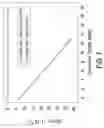 Fig. 08 - PLANAR DISSOLVED OXYGEN SENSING ELECTRODE AND MANUFACTURING METHOD THEREOF