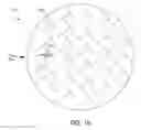 Fig. 24 - Enhancement of electrolyte hydrodynamics for efficient mass transfer during electroplating
