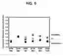 Fig. 07 - METHOD FOR CONTROLLING CRYSTAL PLANE OF POLYCRYSTALLINE METAL AND METAL-CARBON MATERIAL COMPOSITE INCLUDING METAL WHERE CRYSTAL PLANE IS CONTROLLED BY USING THE SAME