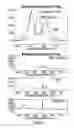 Fig. 04 - Process for making composites comprising rigid-rod polymers and graphene nanoparticles